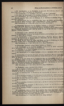 Verordnungsblatt für das Volksschulwesen im Königreiche Böhmen 18901231 Seite: 24