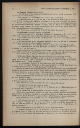 Verordnungsblatt für das Volksschulwesen im Königreiche Böhmen 18901231 Seite: 32