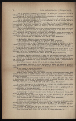 Verordnungsblatt für das Volksschulwesen im Königreiche Böhmen 18901231 Seite: 50