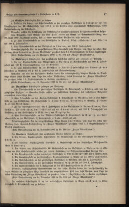 Verordnungsblatt für das Volksschulwesen im Königreiche Böhmen 18901231 Seite: 55