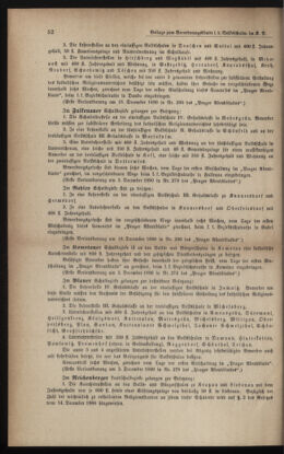 Verordnungsblatt für das Volksschulwesen im Königreiche Böhmen 18901231 Seite: 60