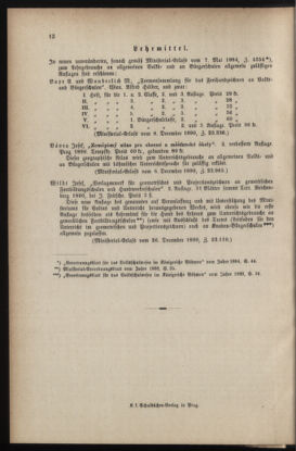 Verordnungsblatt für das Volksschulwesen im Königreiche Böhmen 18910131 Seite: 12