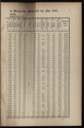 Verordnungsblatt für das Volksschulwesen im Königreiche Böhmen 18910131 Seite: 3