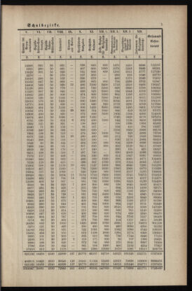 Verordnungsblatt für das Volksschulwesen im Königreiche Böhmen 18910131 Seite: 5