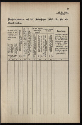 Verordnungsblatt für das Volksschulwesen im Königreiche Böhmen 18910228 Seite: 5