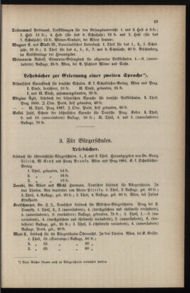 Verordnungsblatt für das Volksschulwesen im Königreiche Böhmen 18910630 Seite: 13