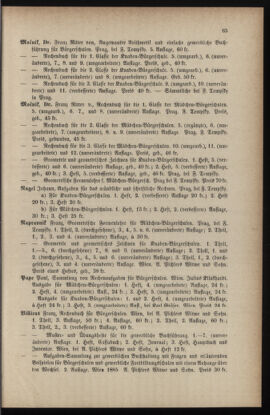 Verordnungsblatt für das Volksschulwesen im Königreiche Böhmen 18910630 Seite: 15