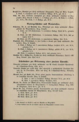 Verordnungsblatt für das Volksschulwesen im Königreiche Böhmen 18910630 Seite: 24