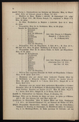 Verordnungsblatt für das Volksschulwesen im Königreiche Böhmen 18910630 Seite: 28