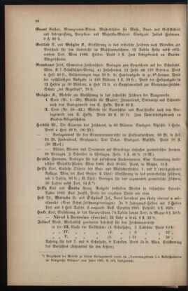 Verordnungsblatt für das Volksschulwesen im Königreiche Böhmen 18910630 Seite: 36