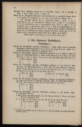 Verordnungsblatt für das Volksschulwesen im Königreiche Böhmen 18910630 Seite: 8