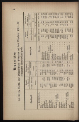 Verordnungsblatt für das Volksschulwesen im Königreiche Böhmen 18910731 Seite: 6