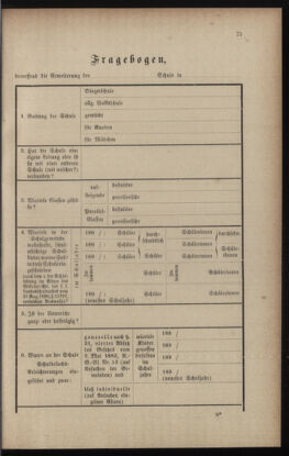 Verordnungsblatt für das Volksschulwesen im Königreiche Böhmen 18920430 Seite: 3