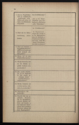 Verordnungsblatt für das Volksschulwesen im Königreiche Böhmen 18920430 Seite: 4