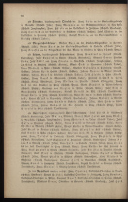 Verordnungsblatt für das Volksschulwesen im Königreiche Böhmen 18920430 Seite: 8