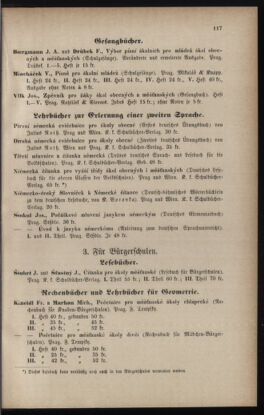 Verordnungsblatt für das Volksschulwesen im Königreiche Böhmen 18920630 Seite: 21