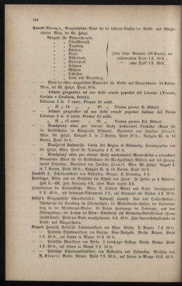 Verordnungsblatt für das Volksschulwesen im Königreiche Böhmen 18920630 Seite: 28