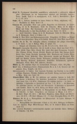 Verordnungsblatt für das Volksschulwesen im Königreiche Böhmen 18920630 Seite: 34