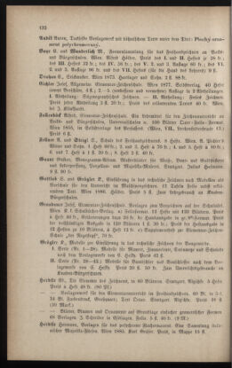 Verordnungsblatt für das Volksschulwesen im Königreiche Böhmen 18920630 Seite: 36