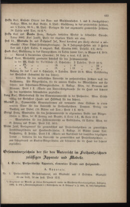 Verordnungsblatt für das Volksschulwesen im Königreiche Böhmen 18920630 Seite: 37