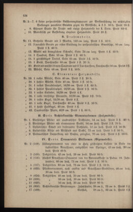 Verordnungsblatt für das Volksschulwesen im Königreiche Böhmen 18920630 Seite: 38