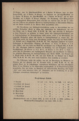 Verordnungsblatt für das Volksschulwesen im Königreiche Böhmen 18930131 Seite: 4