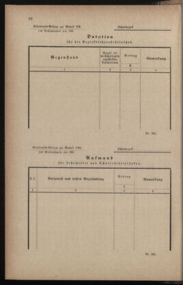 Verordnungsblatt für das Volksschulwesen im Königreiche Böhmen 18930228 Seite: 10