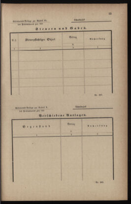 Verordnungsblatt für das Volksschulwesen im Königreiche Böhmen 18930228 Seite: 11