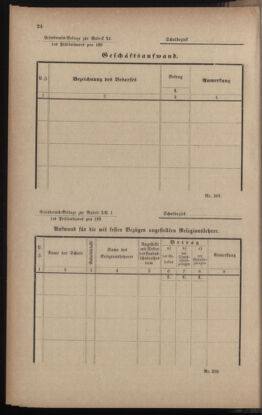 Verordnungsblatt für das Volksschulwesen im Königreiche Böhmen 18930228 Seite: 12