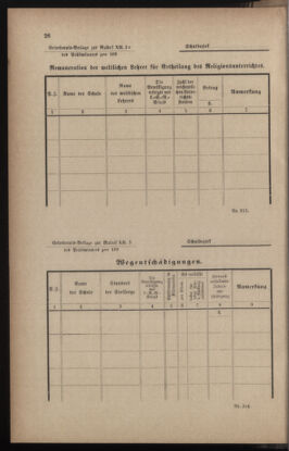 Verordnungsblatt für das Volksschulwesen im Königreiche Böhmen 18930228 Seite: 14