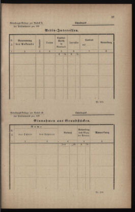 Verordnungsblatt für das Volksschulwesen im Königreiche Böhmen 18930228 Seite: 15