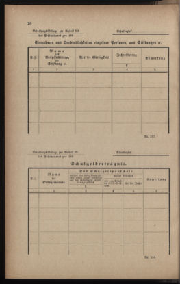 Verordnungsblatt für das Volksschulwesen im Königreiche Böhmen 18930228 Seite: 16