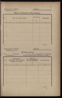 Verordnungsblatt für das Volksschulwesen im Königreiche Böhmen 18930228 Seite: 17