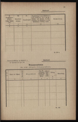 Verordnungsblatt für das Volksschulwesen im Königreiche Böhmen 18930228 Seite: 7