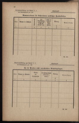 Verordnungsblatt für das Volksschulwesen im Königreiche Böhmen 18930228 Seite: 8