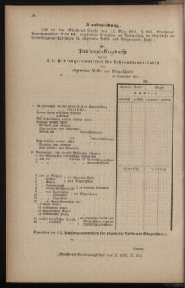 Verordnungsblatt für das Volksschulwesen im Königreiche Böhmen 18930331 Seite: 2