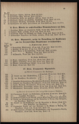 Verordnungsblatt für das Volksschulwesen im Königreiche Böhmen 18930430 Seite: 21