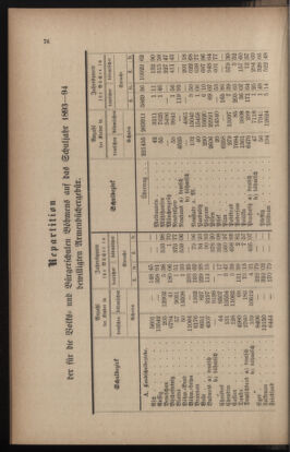 Verordnungsblatt für das Volksschulwesen im Königreiche Böhmen 18930430 Seite: 28