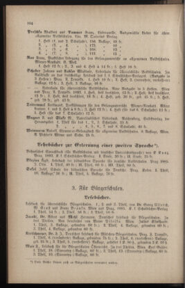 Verordnungsblatt für das Volksschulwesen im Königreiche Böhmen 18930630 Seite: 12