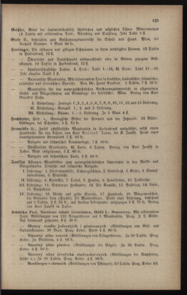 Verordnungsblatt für das Volksschulwesen im Königreiche Böhmen 18930630 Seite: 31