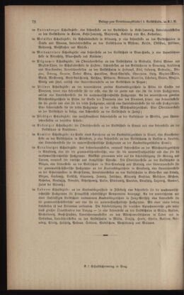 Verordnungsblatt für das Volksschulwesen im Königreiche Böhmen 18931231 Seite: 100