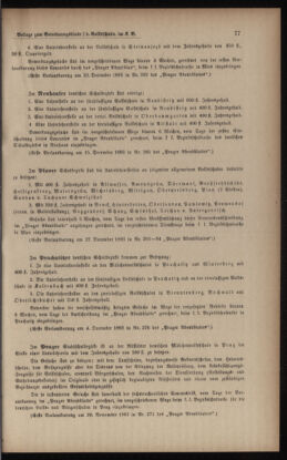 Verordnungsblatt für das Volksschulwesen im Königreiche Böhmen 18931231 Seite: 105