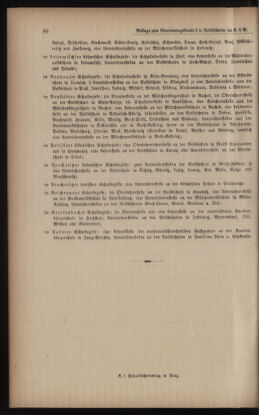 Verordnungsblatt für das Volksschulwesen im Königreiche Böhmen 18931231 Seite: 108