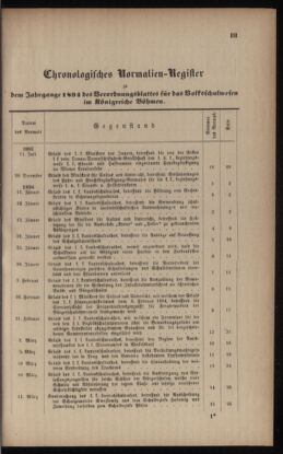 Verordnungsblatt für das Volksschulwesen im Königreiche Böhmen 18931231 Seite: 111