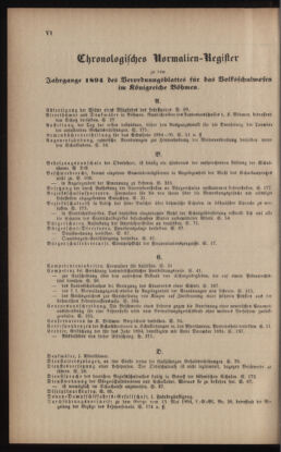 Verordnungsblatt für das Volksschulwesen im Königreiche Böhmen 18931231 Seite: 114