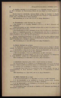 Verordnungsblatt für das Volksschulwesen im Königreiche Böhmen 18931231 Seite: 48