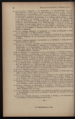 Verordnungsblatt für das Volksschulwesen im Königreiche Böhmen 18931231 Seite: 56