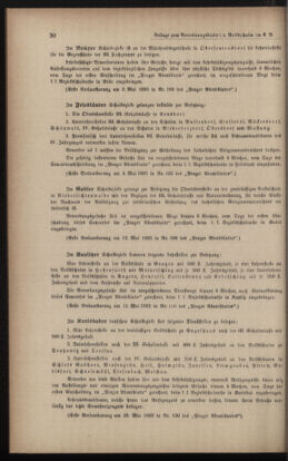 Verordnungsblatt für das Volksschulwesen im Königreiche Böhmen 18931231 Seite: 58