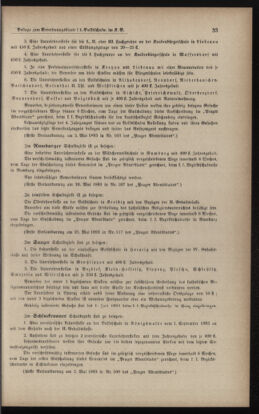 Verordnungsblatt für das Volksschulwesen im Königreiche Böhmen 18931231 Seite: 61