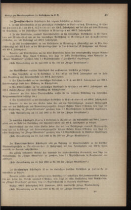 Verordnungsblatt für das Volksschulwesen im Königreiche Böhmen 18931231 Seite: 71